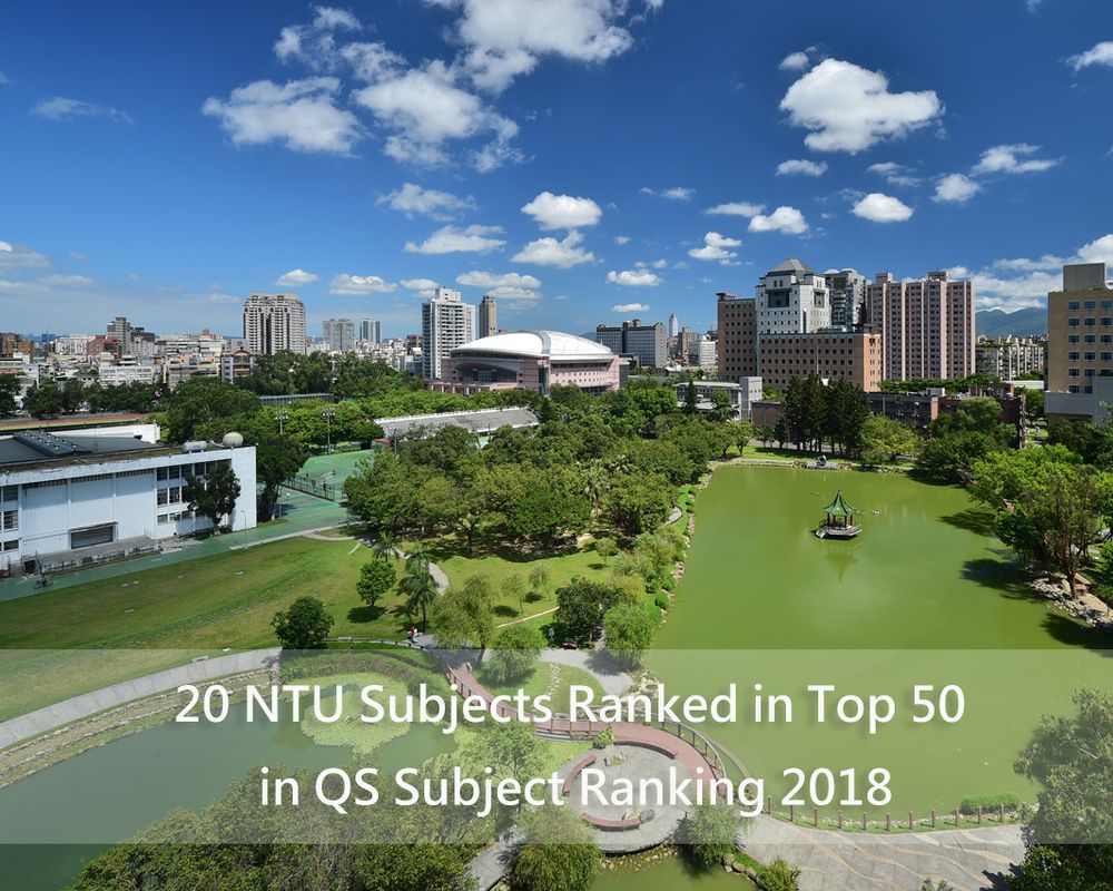 2018全球排名NTU 20個領域進入前50名-封面圖