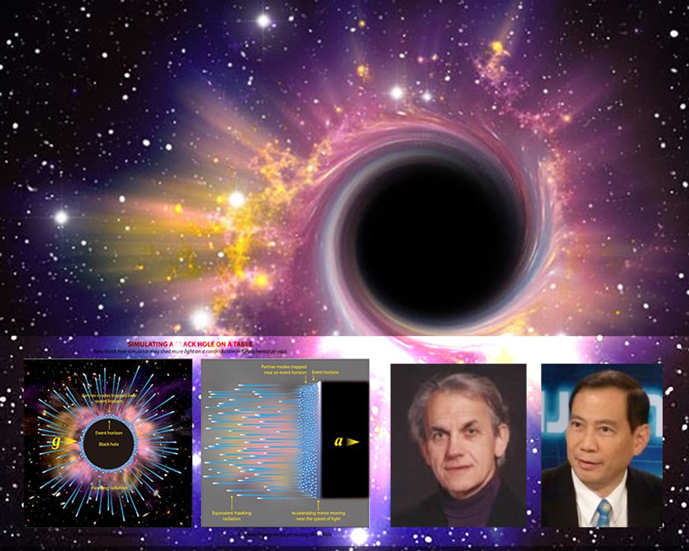New black hole simulator may shed more light on contradiction in fundamental physics.