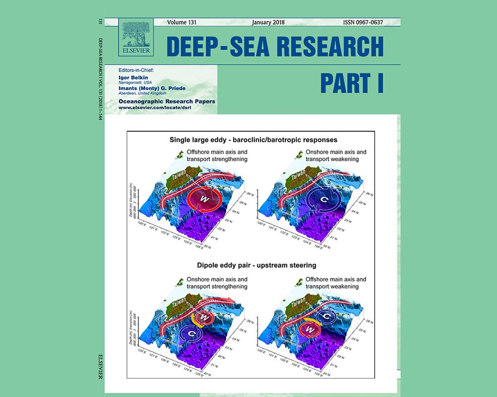 NTU Kuroshio Study Selected as Cover Article for Deep-Sea Research I