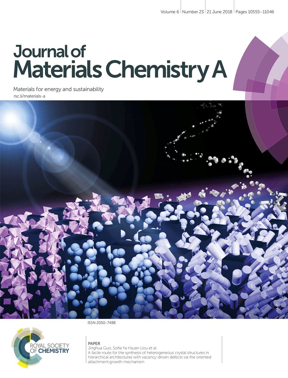 NTU study published and selected as a cover article in the renowned Journal of Material Chemistry A.