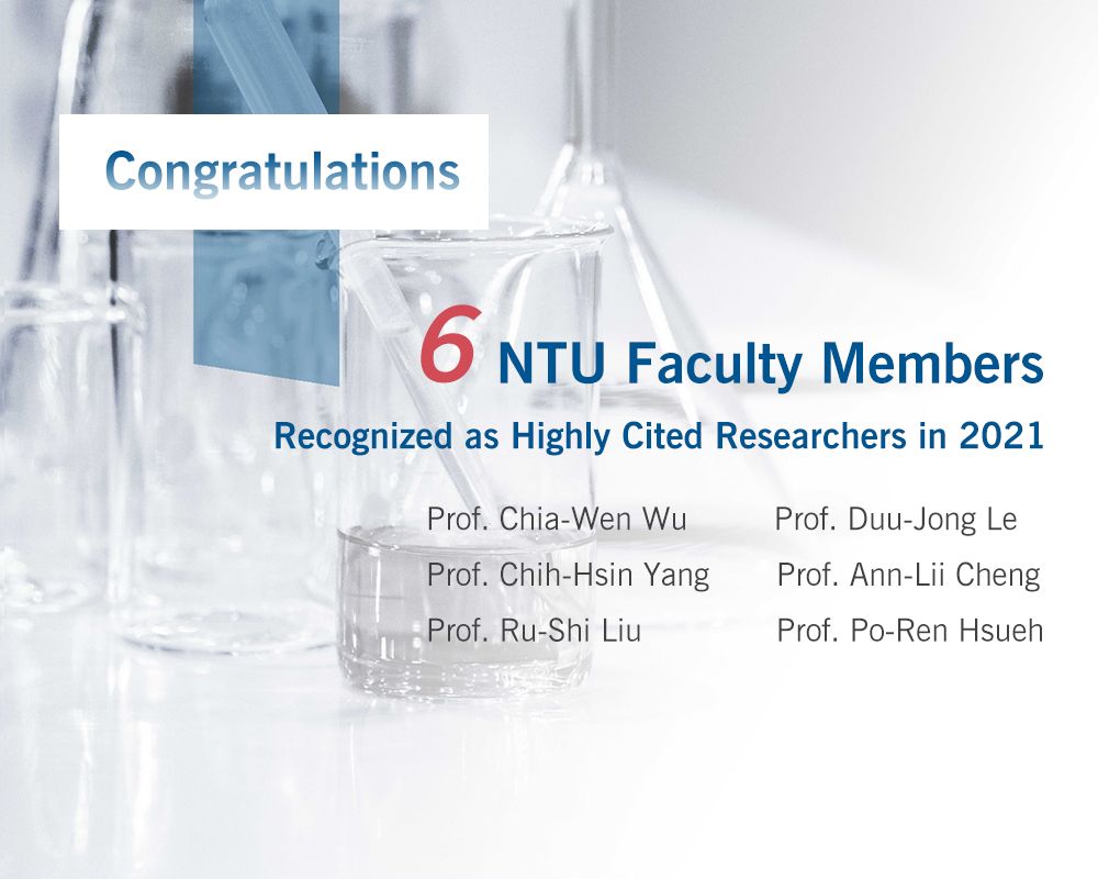 Congrats! Six NTU Faculty Members Recognized as Highly Cited Researchers in 2021-封面圖