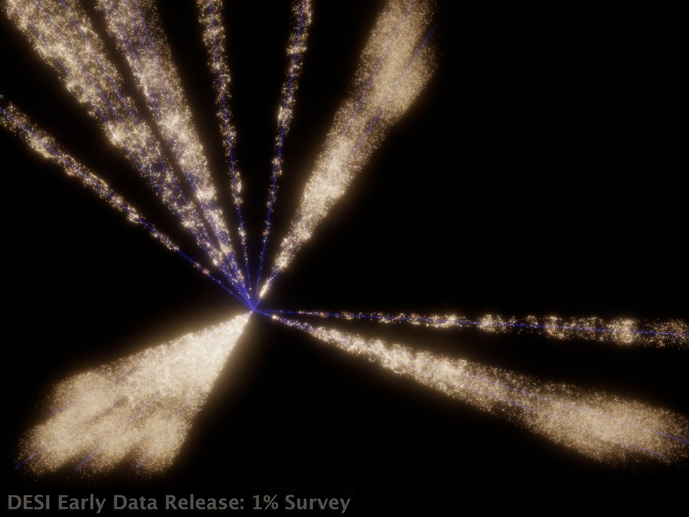 Image1:A cosmic 3D map based on about 700,000 objects from this data release. The sky area covered by this map is only about 1% of the final map produced by DESI. A movie showing this 3D map can be found at https://www.youtube.com/watch?v=xdJWHXJCxpE&t=2s&ab_channel=BerkeleyLab (Credit: David Kirkby/ DESI collaboration).