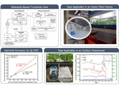 臺大生機系跨領域團隊研發「物聯網多元素水耕養液監測系統」精準解讀植物營養需求圖