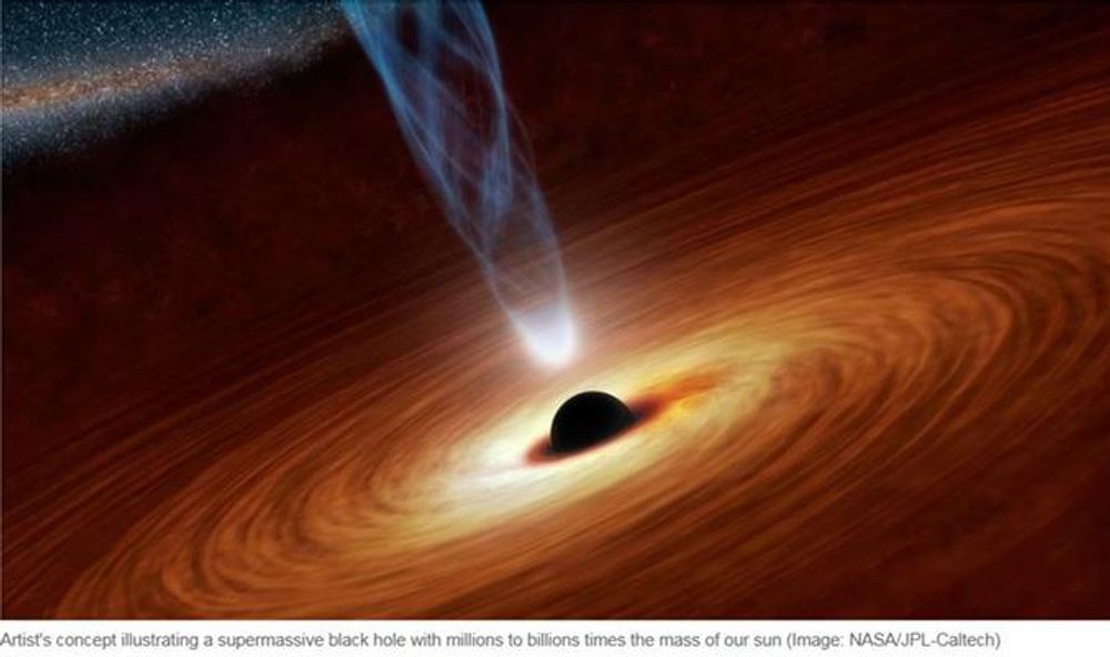 人類對於黑洞的概念來自愛因斯坦的相對論