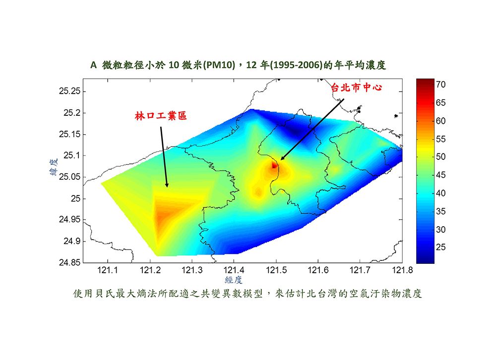 北臺灣PM10 之年平均濃度 (1995-2006年)